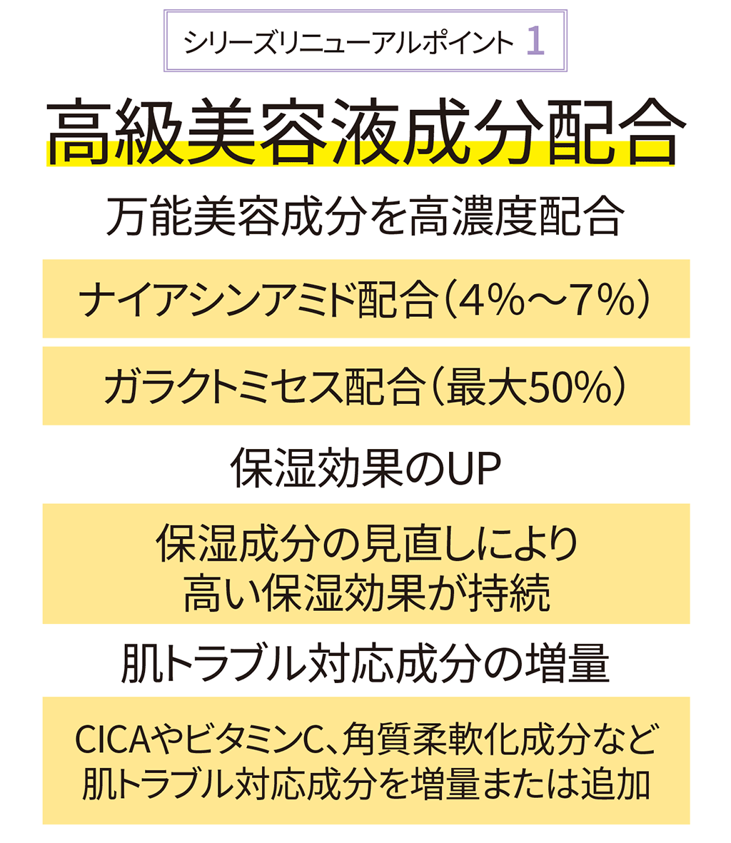 ザ・ダーママスク