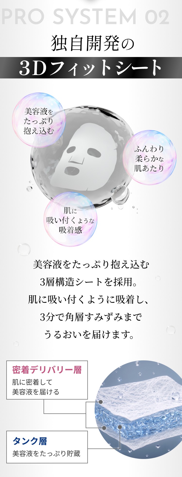 独自開発の3Dフィットシート