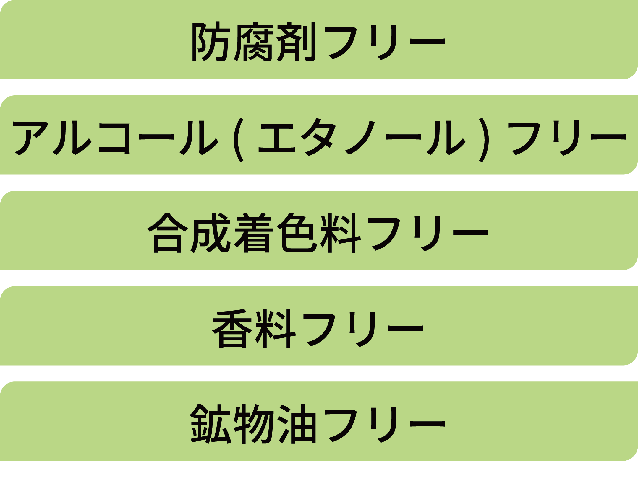 ダーマレーザー* ショットX スーパーTEATREE100＋CICAシート