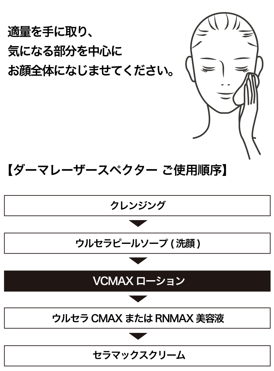 ダーマレーザー*スペクター VCMAXローション(さっぱり)