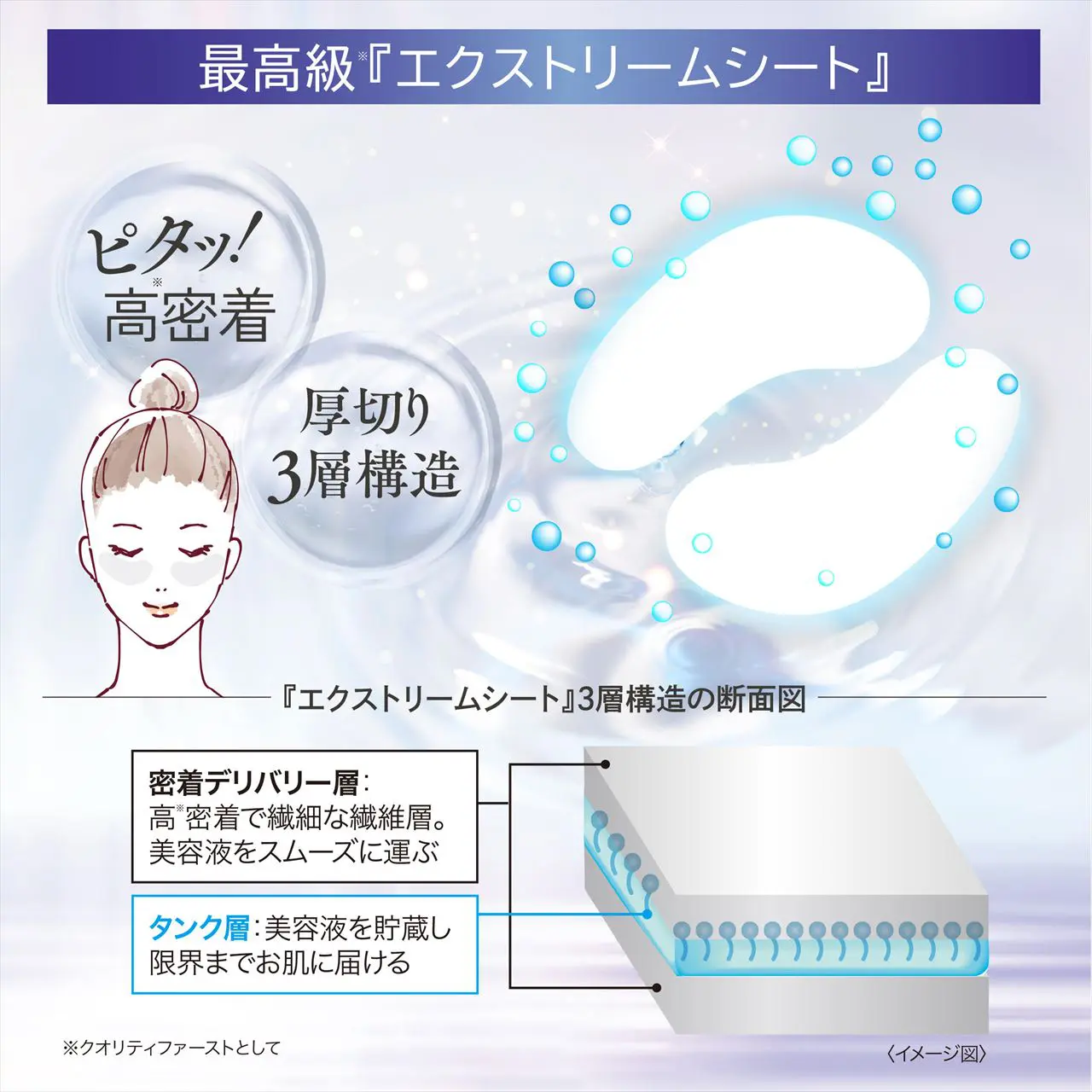 ダーマレーザー* アイシート スーパーVCR