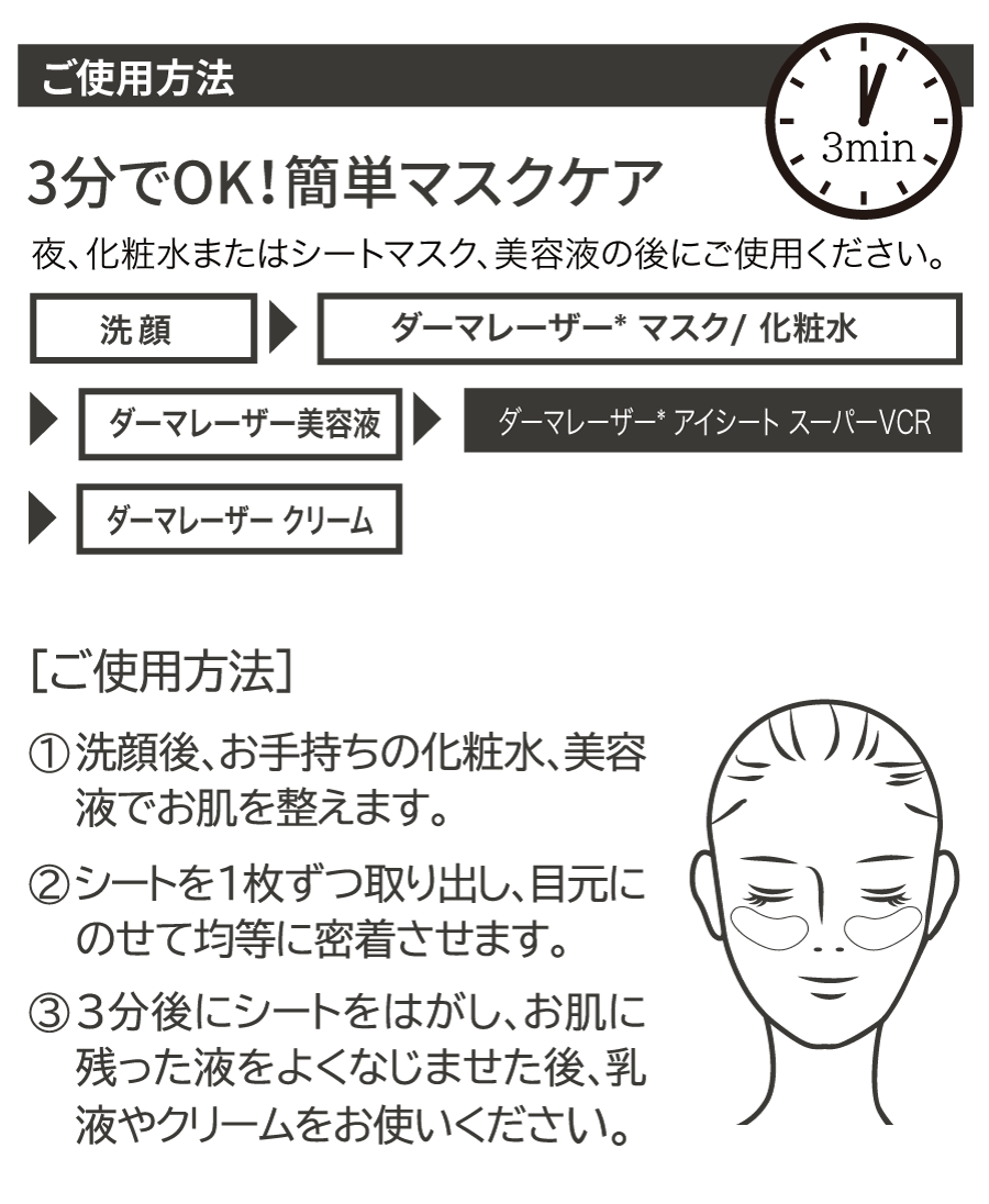 ダーマレーザー* アイシート スーパーVCR