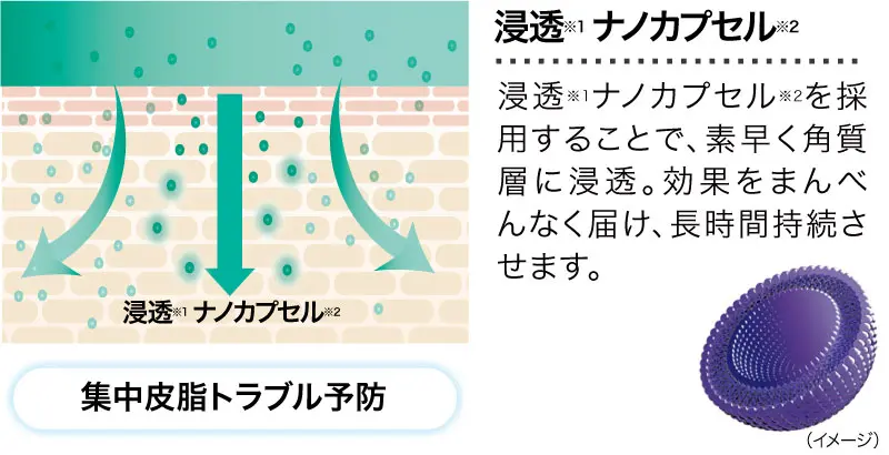 ダーマレーザー* ウルセラAZ