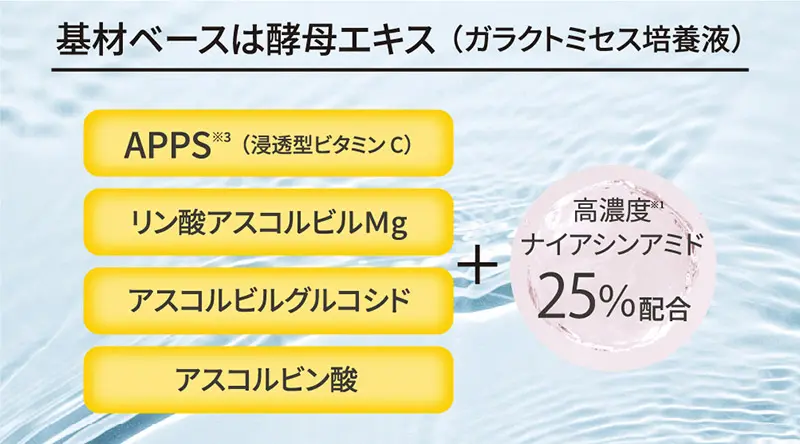 ダーマレーザー* ウルセラC