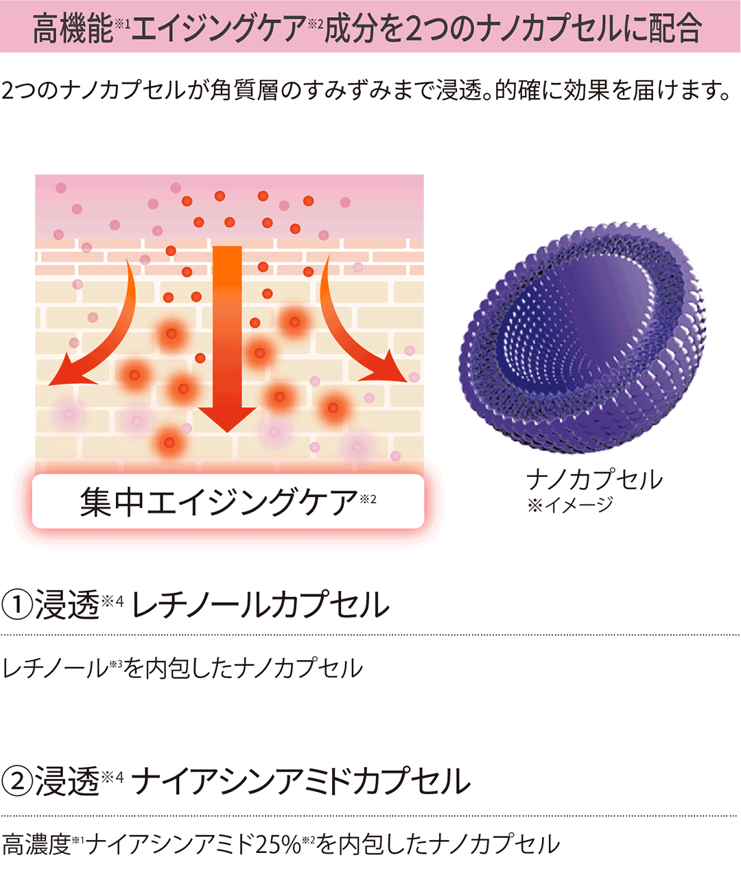 ダーマレーザー* ウルセラR