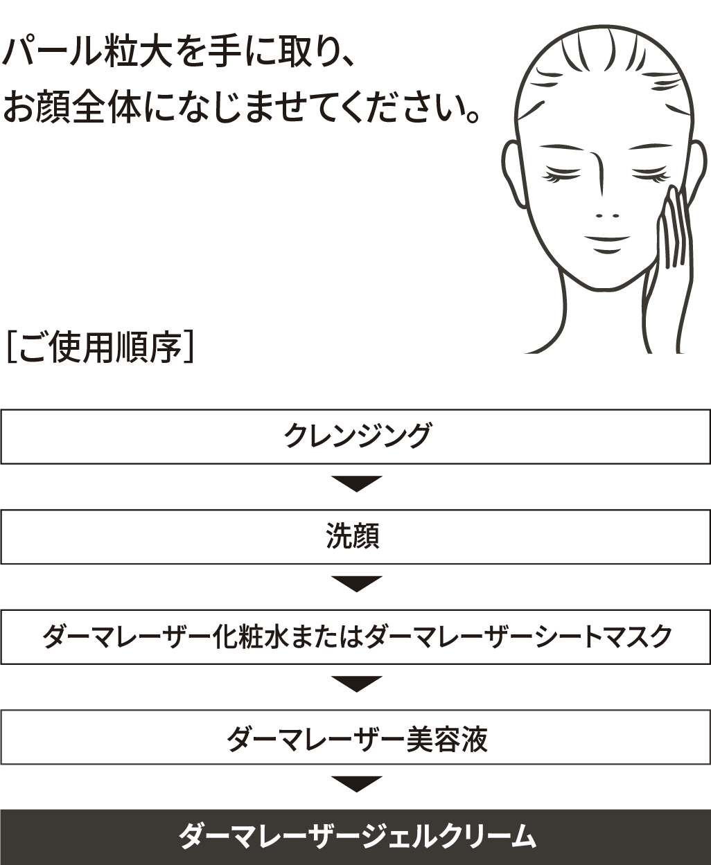 ダーマレーザー* スーパー VC100ジェルクリーム