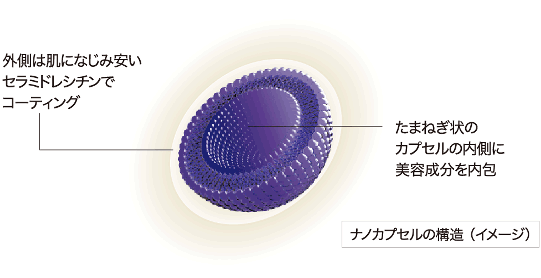 ダーマレーザー* スーパーVC100ローション しっとり