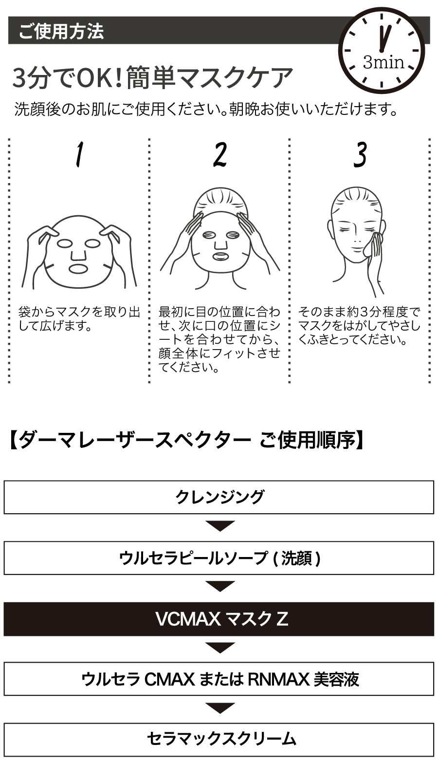 ダーマレーザー*スペクター VCMAXマスクZ