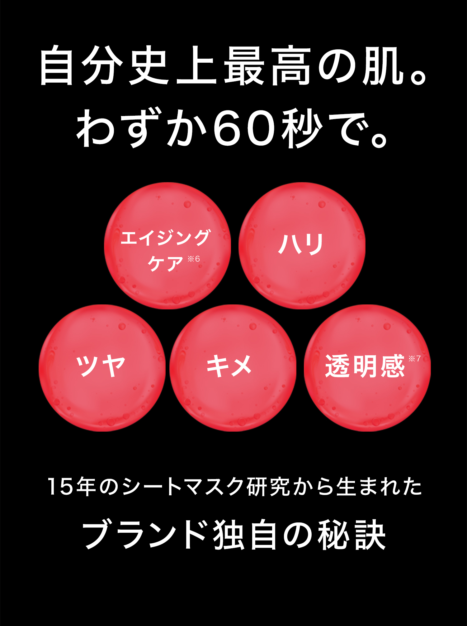 自分史上最高の肌。わずか60秒で。
