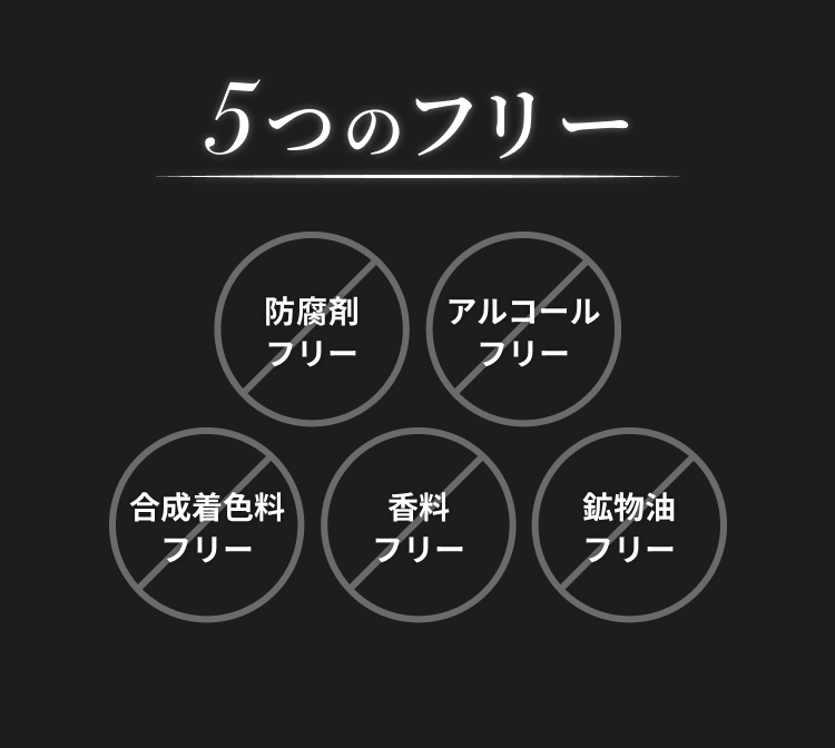 5つのフリー