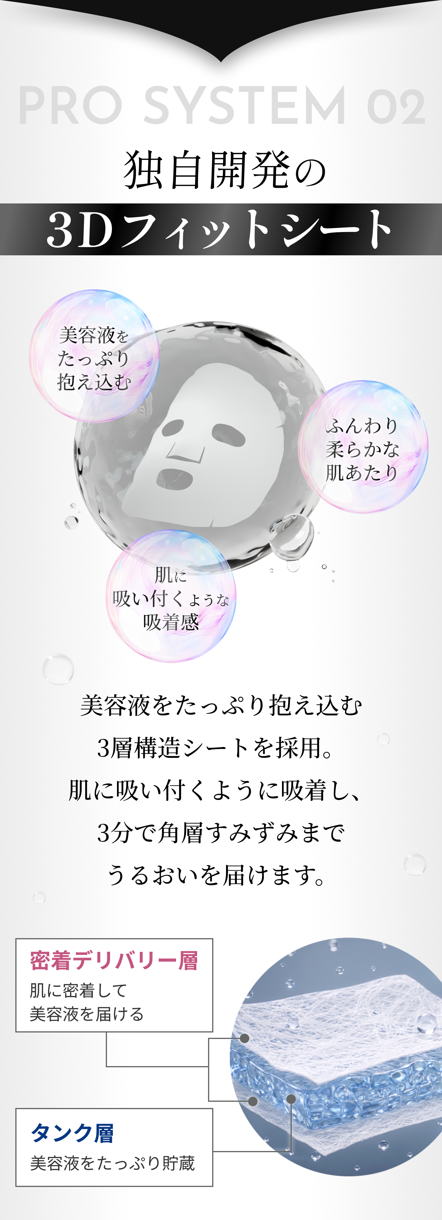 独自開発の3Dフィットシート