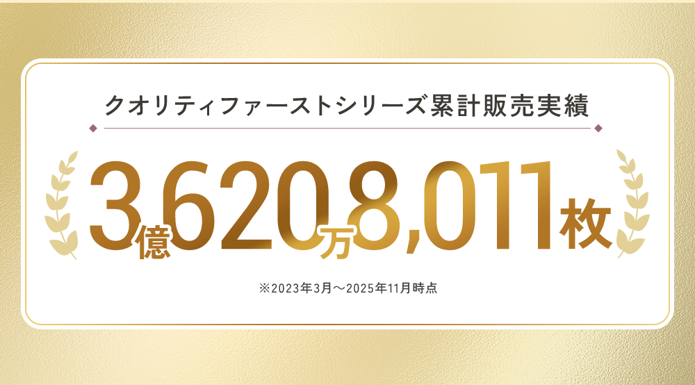 クオリティファーストシリーズ累計販売実績