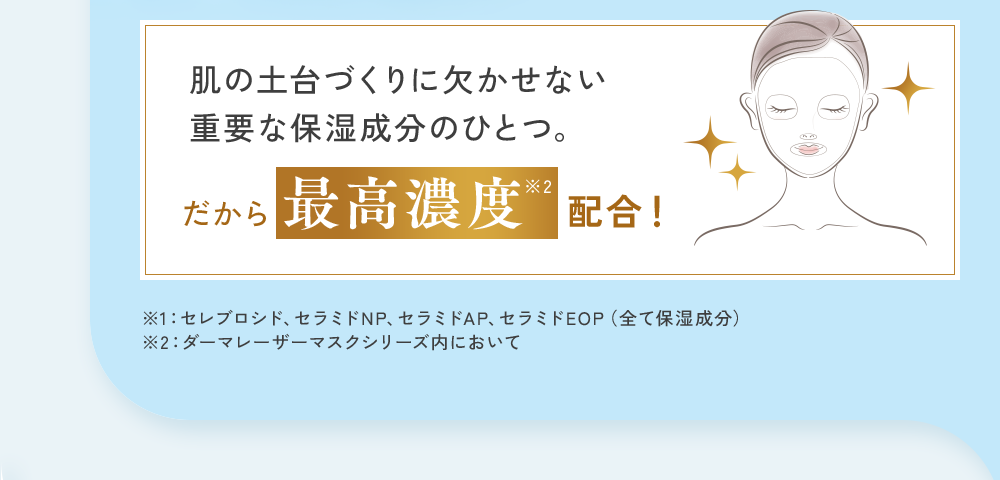 肌の土台づくりに欠かせない重要な保湿成分のひとつ。