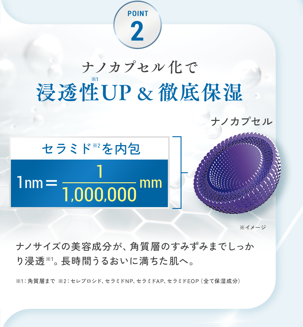 ナノカプセル化で浸透性UP＆徹底保湿
