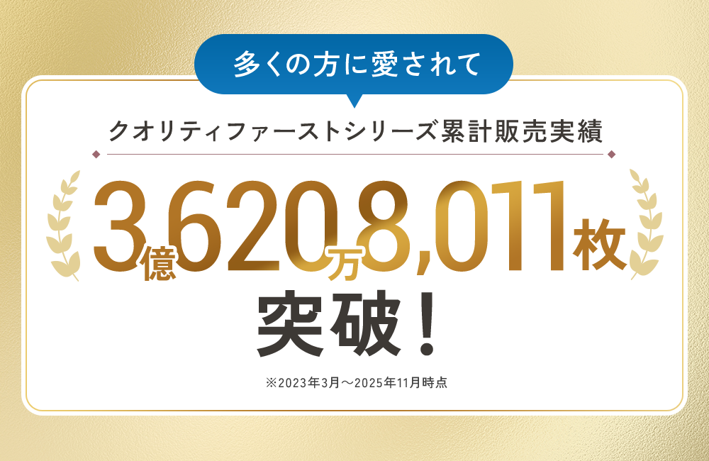 クオリティファーストシリーズ累計販売実績