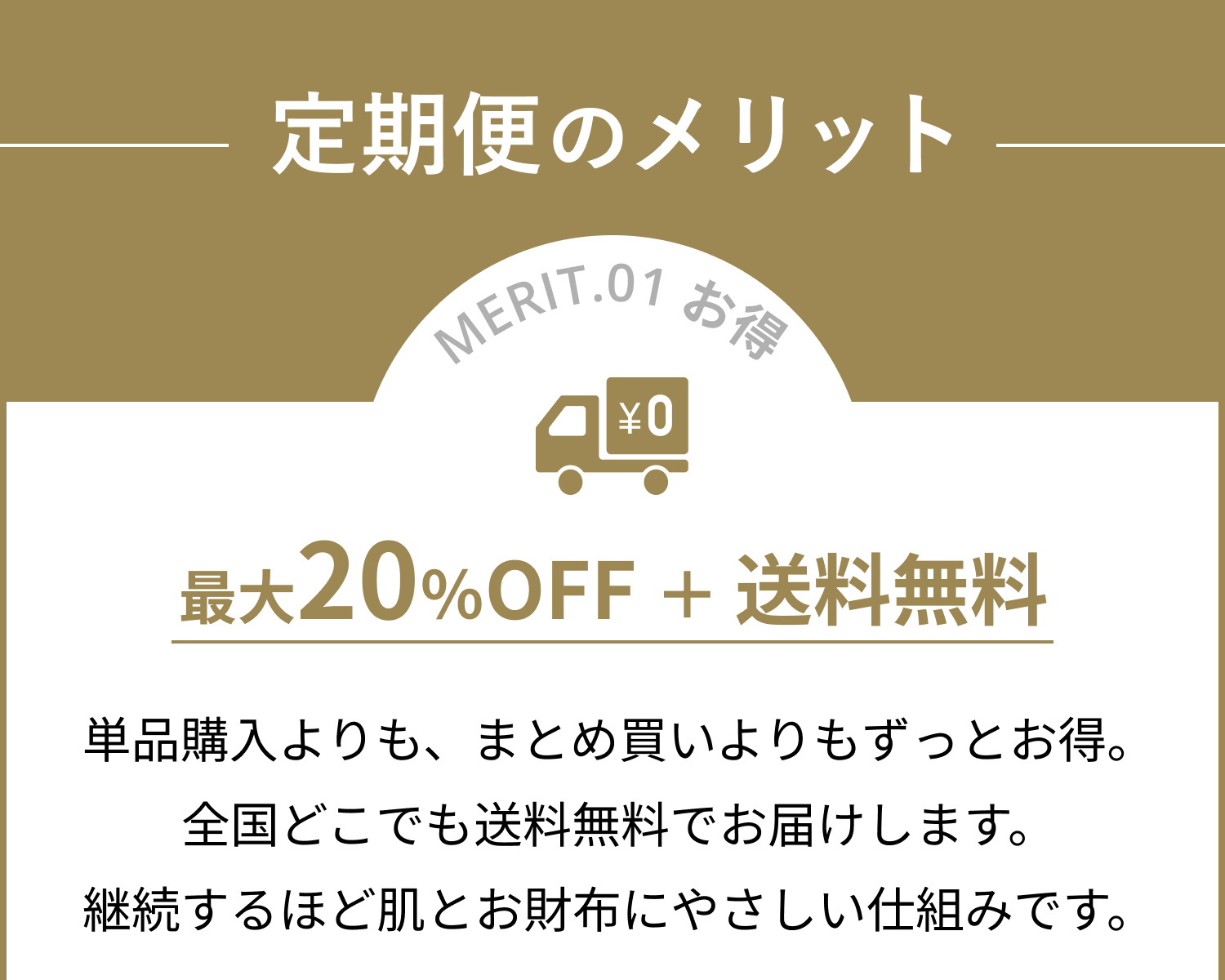 定期便のメリット。MERIT.01 お得：最大20%OFF＋送料無料。単品購入よりも、まとめ買いよりもずっとお得。全国どこでも送料無料でお届けします。継続するほど肌とお財布にやさしい仕組みです。