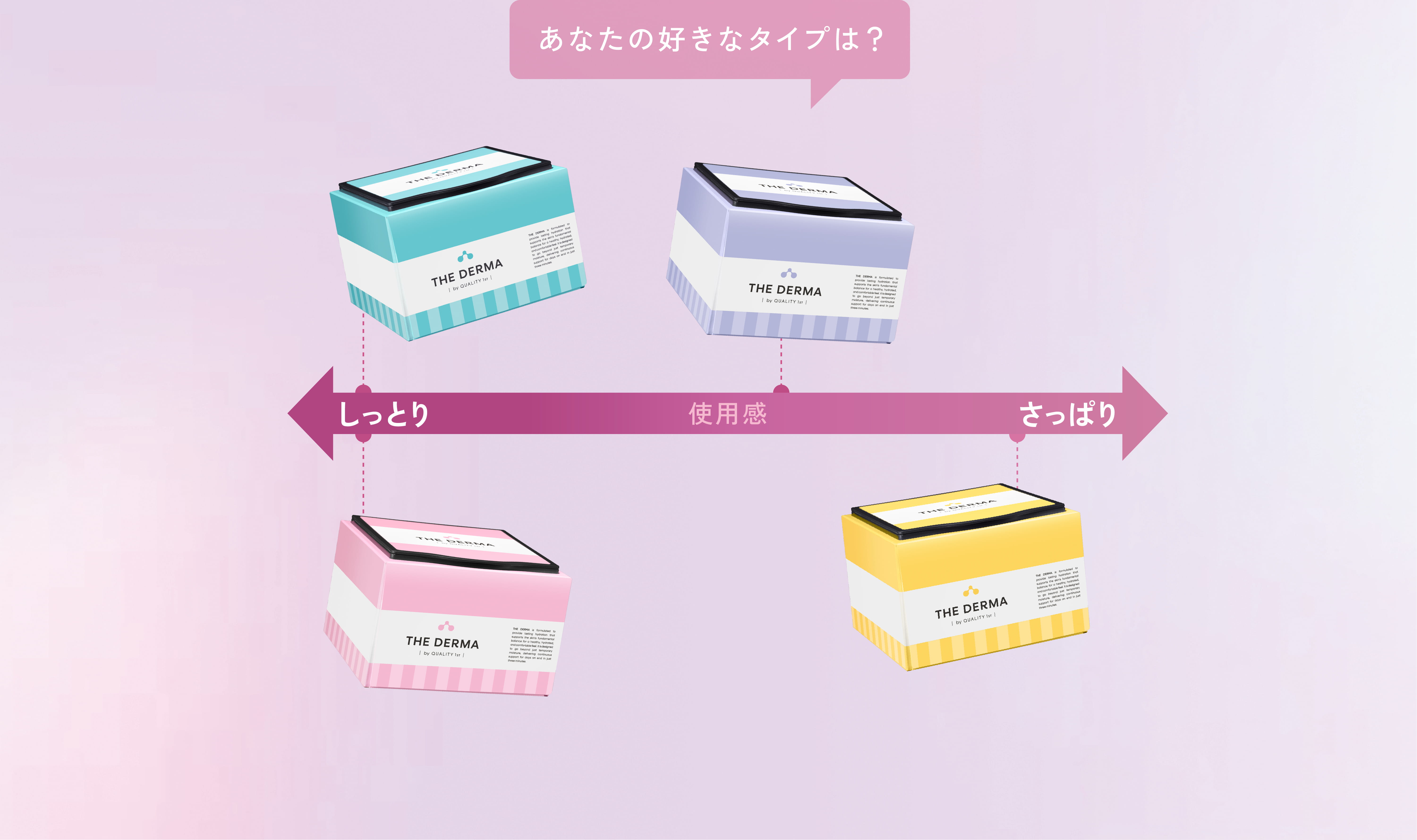 あなたの好きなタイプは？