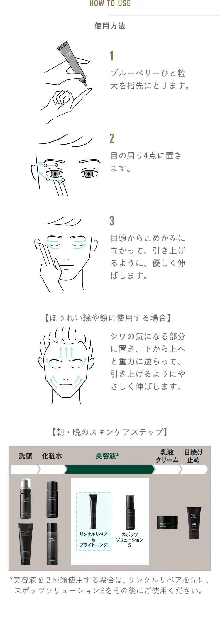 ボタニカル リンクルリペア＆ブライトニング（メンズ シワ改善