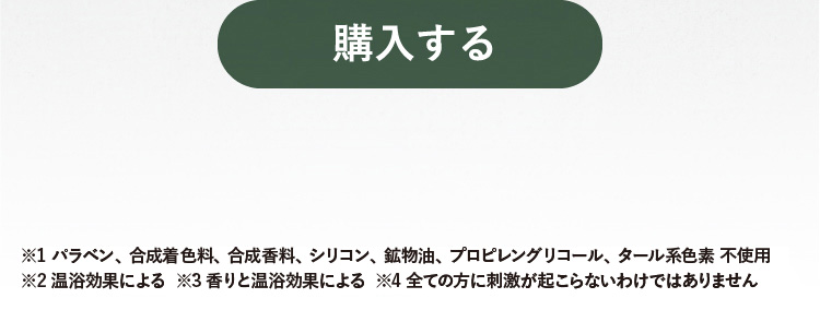購入する