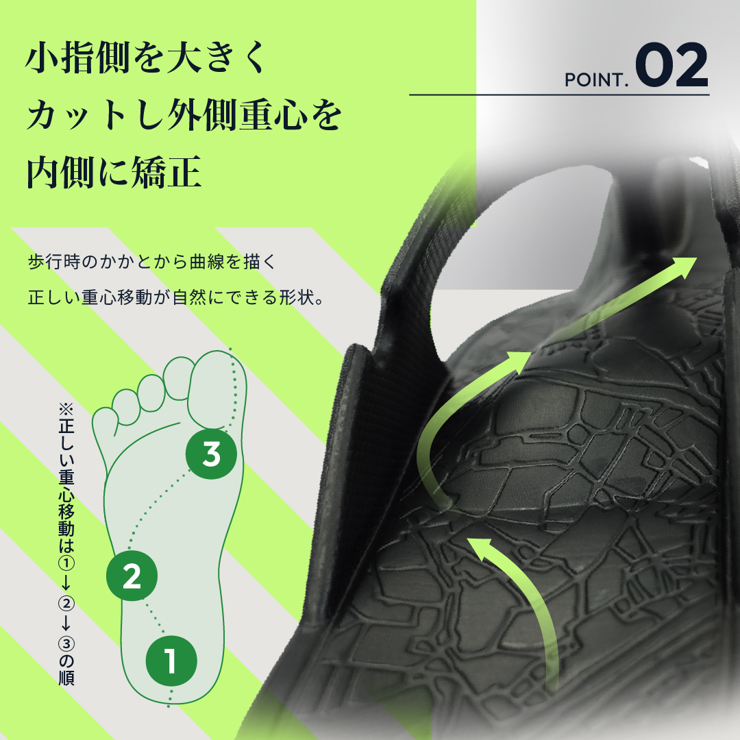 イージーサンダル ストレッチ Pro グレー サイズ: サイズ1（~23.0cm）