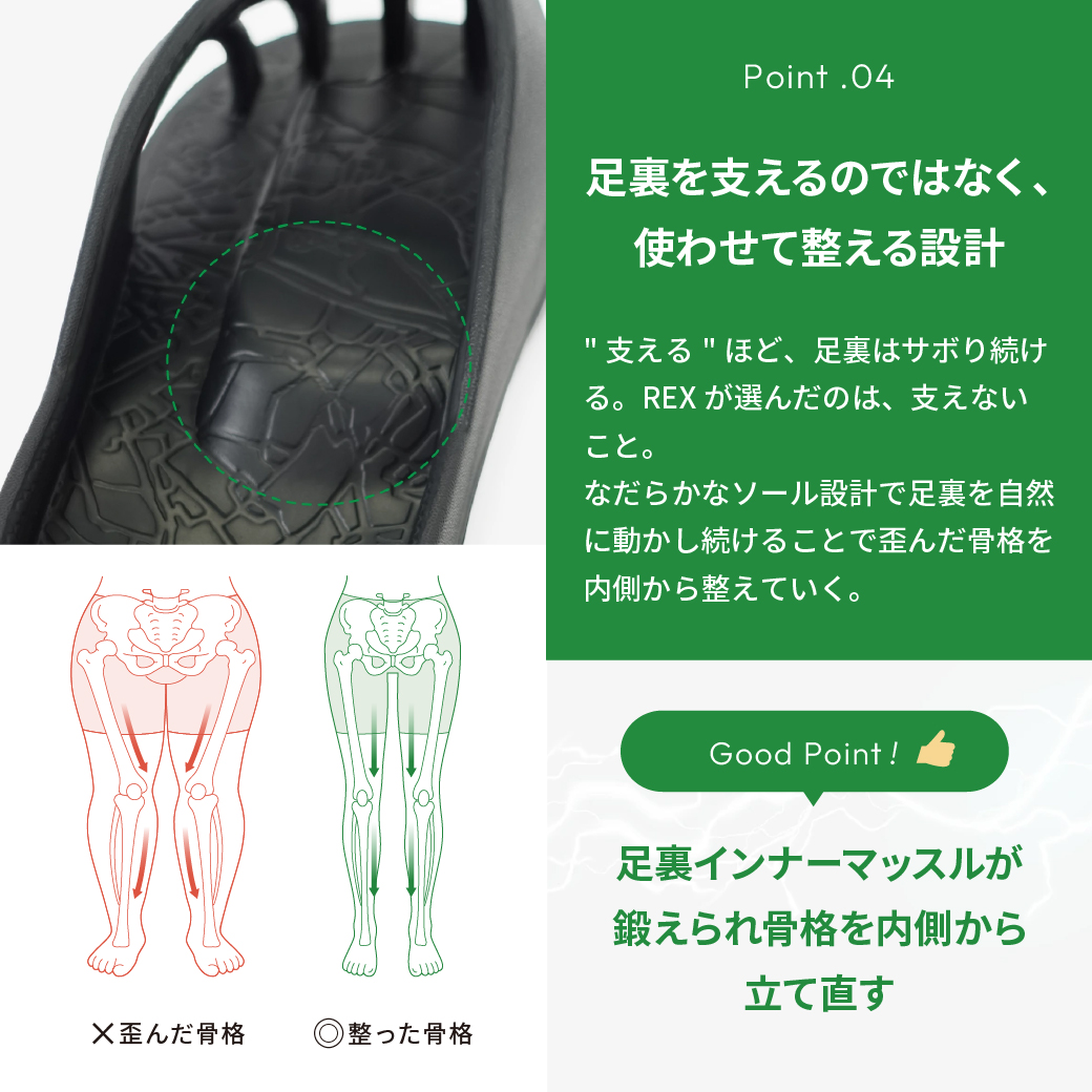 【即納】イージーサンダル レックス サイズ: レディースS（~23.0cm）