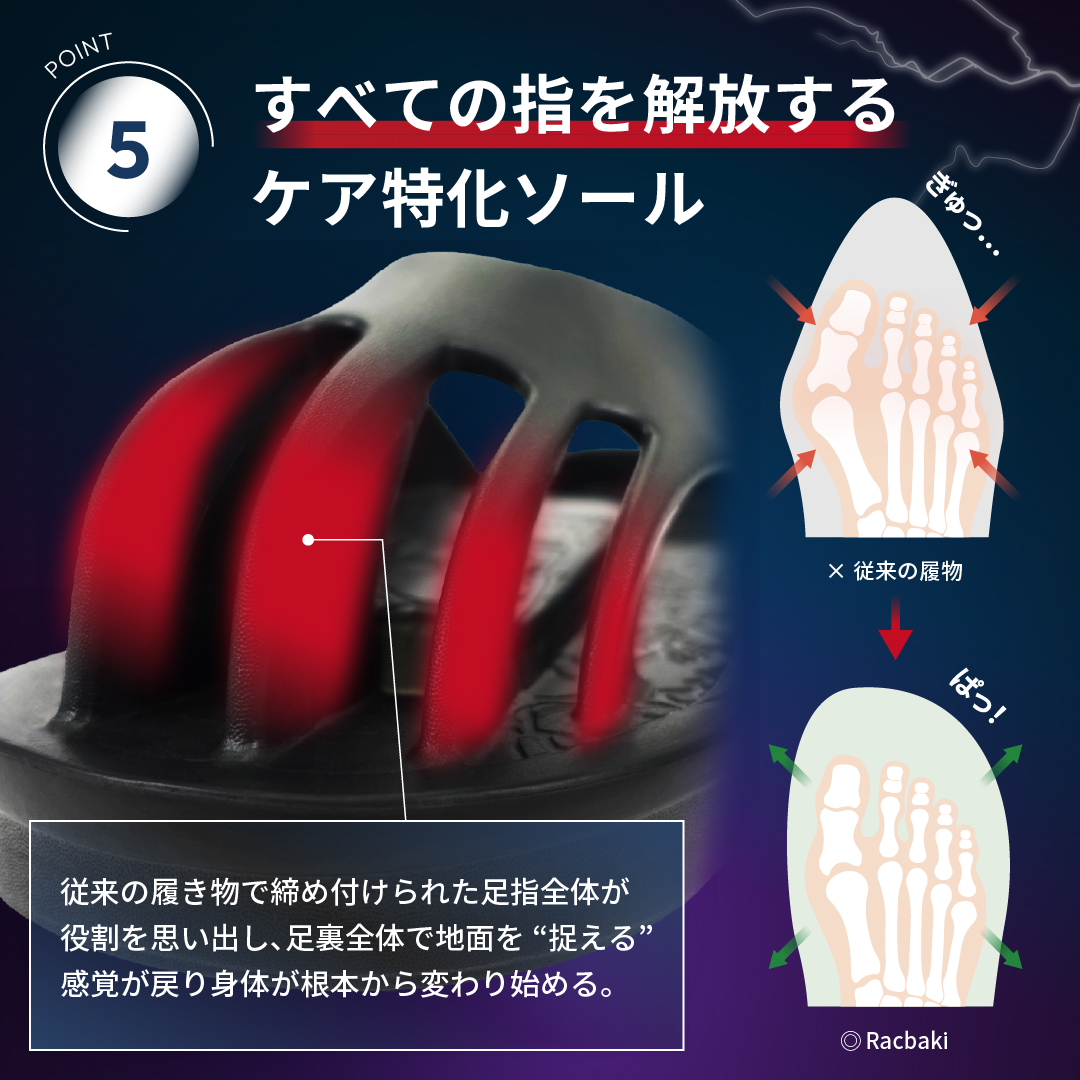 イージーサンダル レックス | Racbaki
