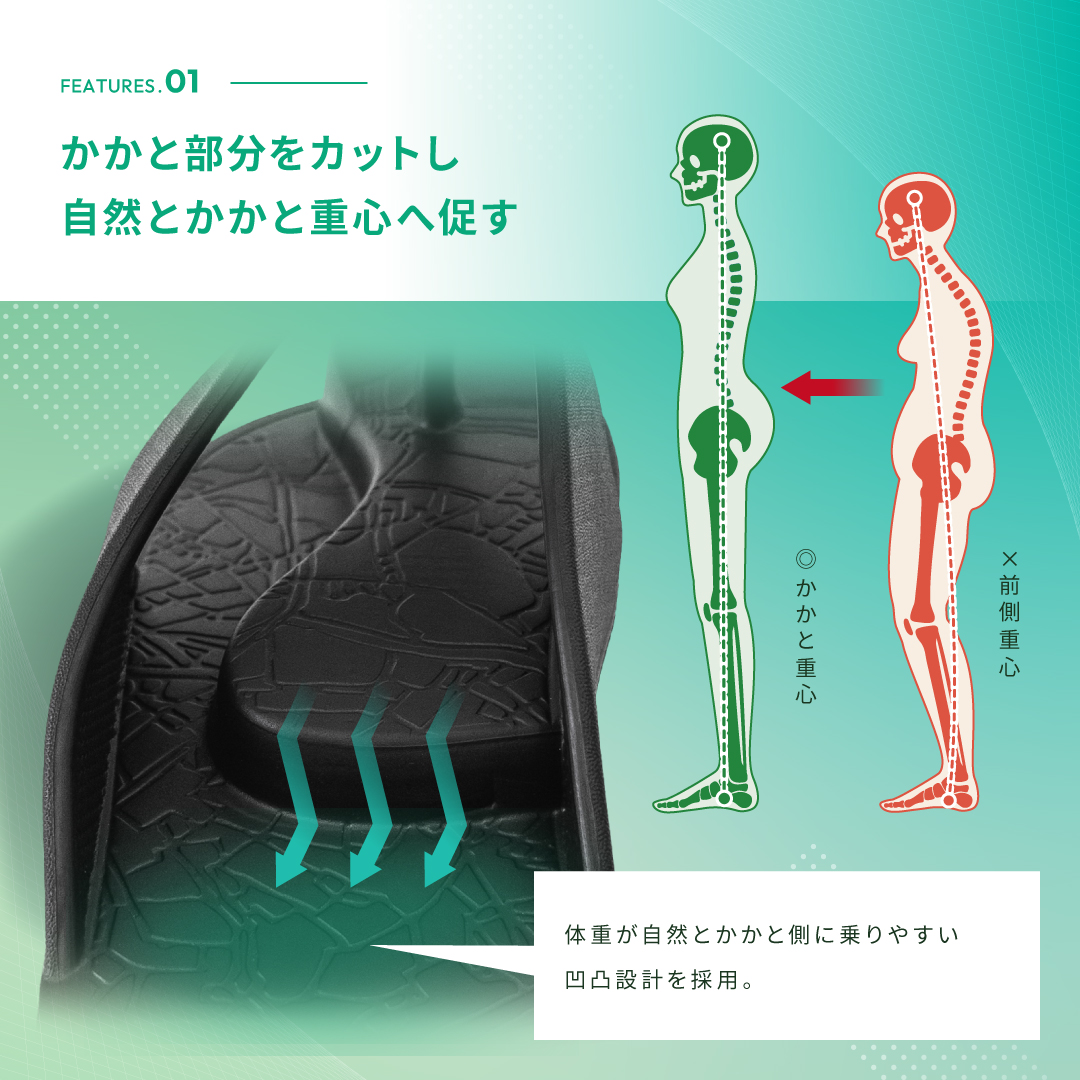 イージーサンダル ミルキーグリーン サイズ: S（~23.0cm）