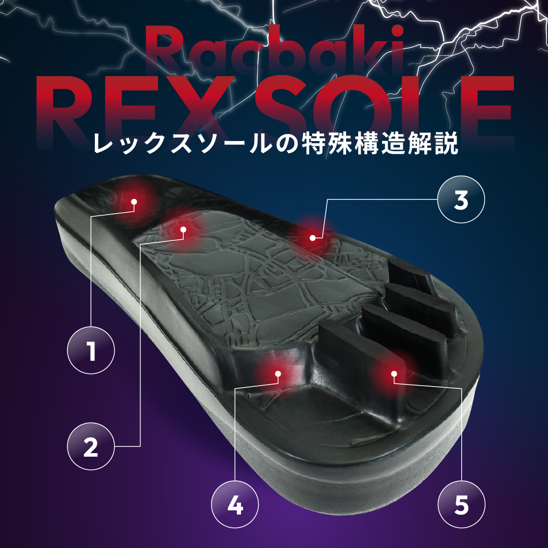 イージーサンダル レックス | Racbaki