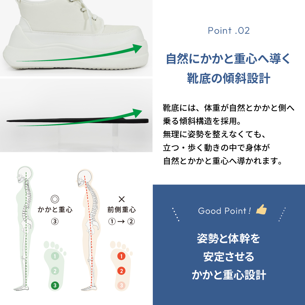 【即納】エアースニーカー ホワイト/ホワイト サイズ: レディースS（~23.0cm）