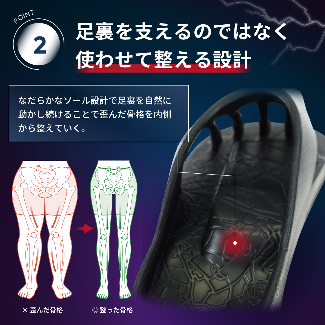 イージーサンダル レックス | Racbaki