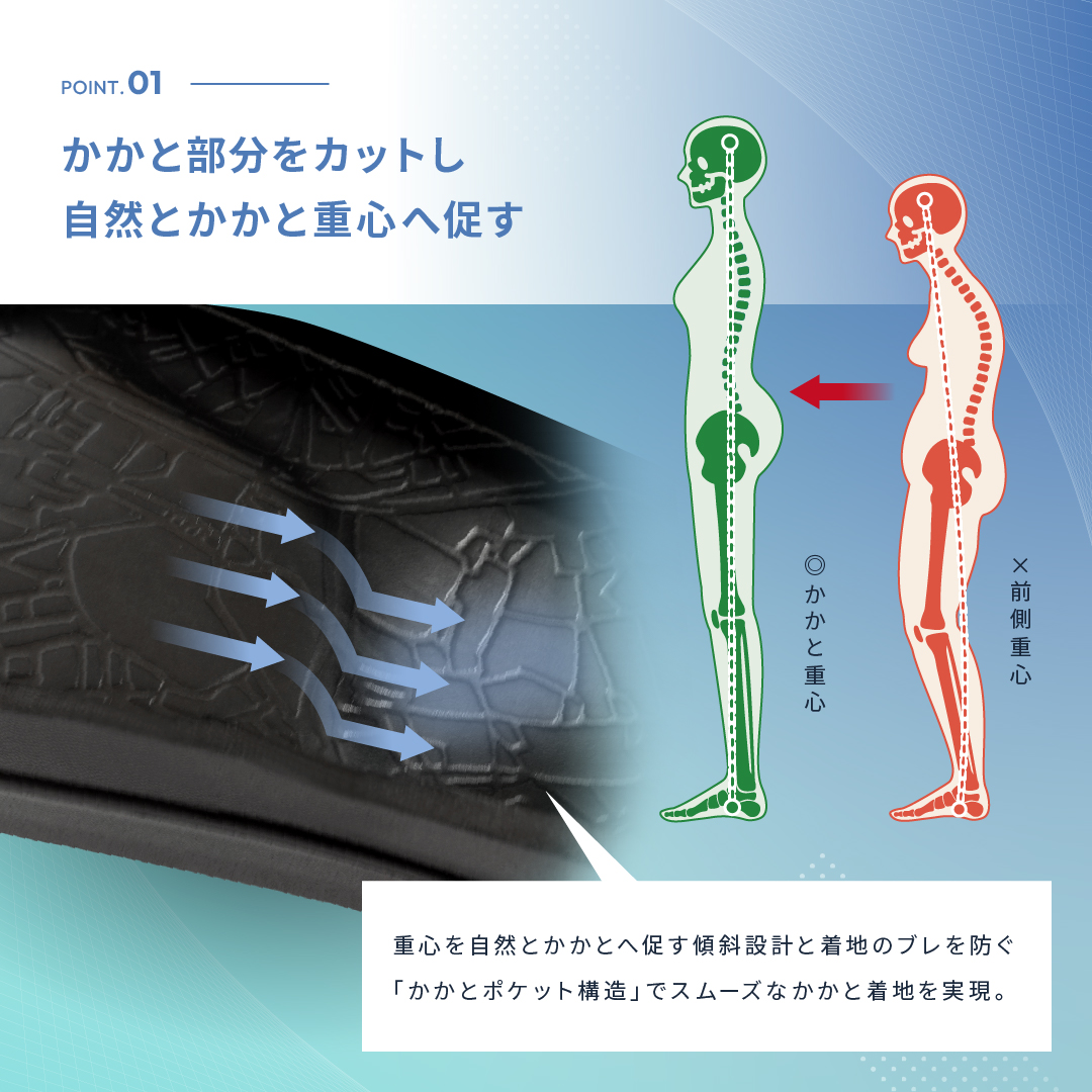 イージーサボ2 モカ サイズ: サイズ1（～23.0cm）