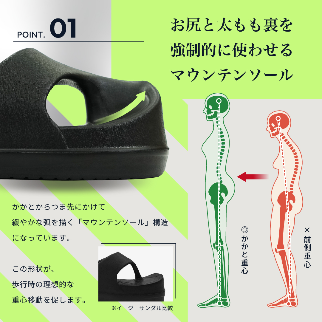 イージーサンダル ストレッチ Pro スモーキーピンク サイズ: サイズ1（~23.0cm）