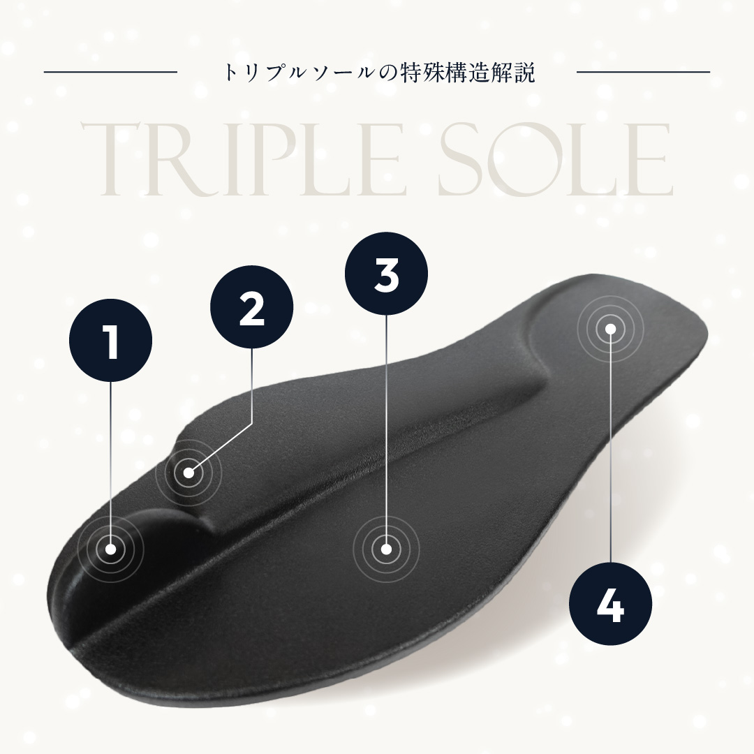 スノーブーツ ブラック サイズ: サイズ1（～23.0cm）