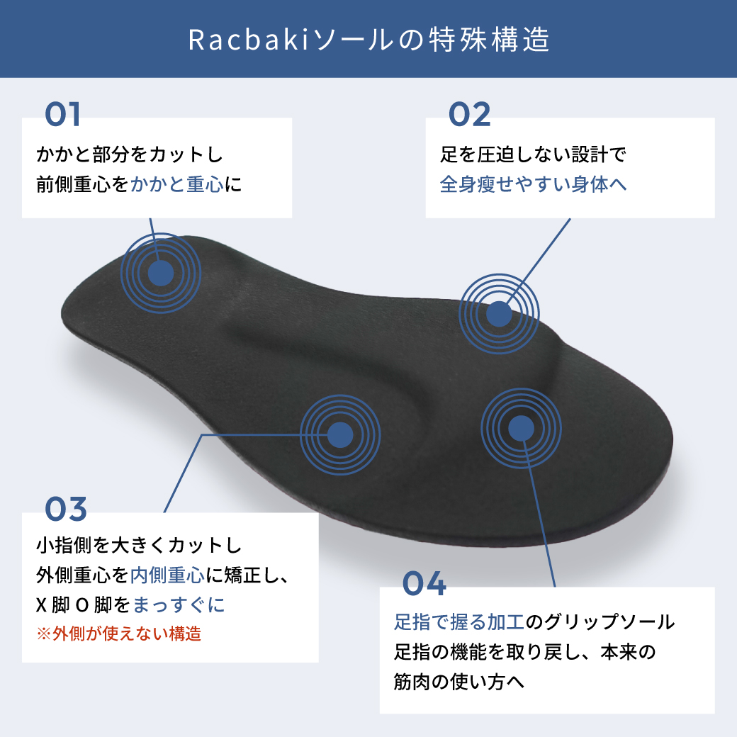 【即納】エアースニーカー ブラック/ブラック サイズ: レディースS（~23.0cm）