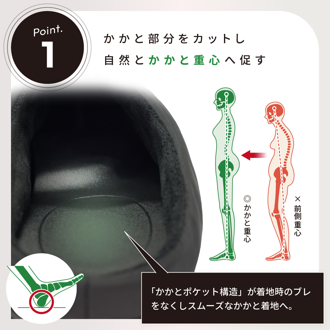 エアサボ ホワイト サイズ: サイズ2（23.5cm～24.0cm）