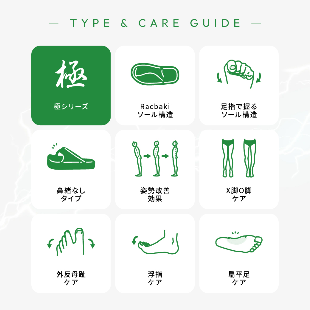 【即納】イージーサンダル レックス サイズ: レディースS（~23.0cm）