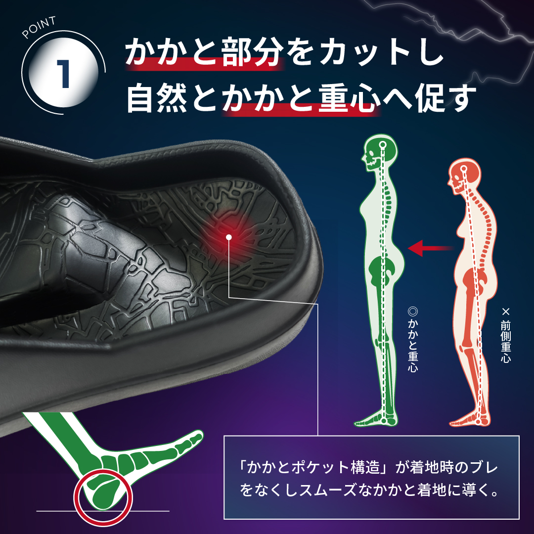 イージーサンダル レックス | Racbaki