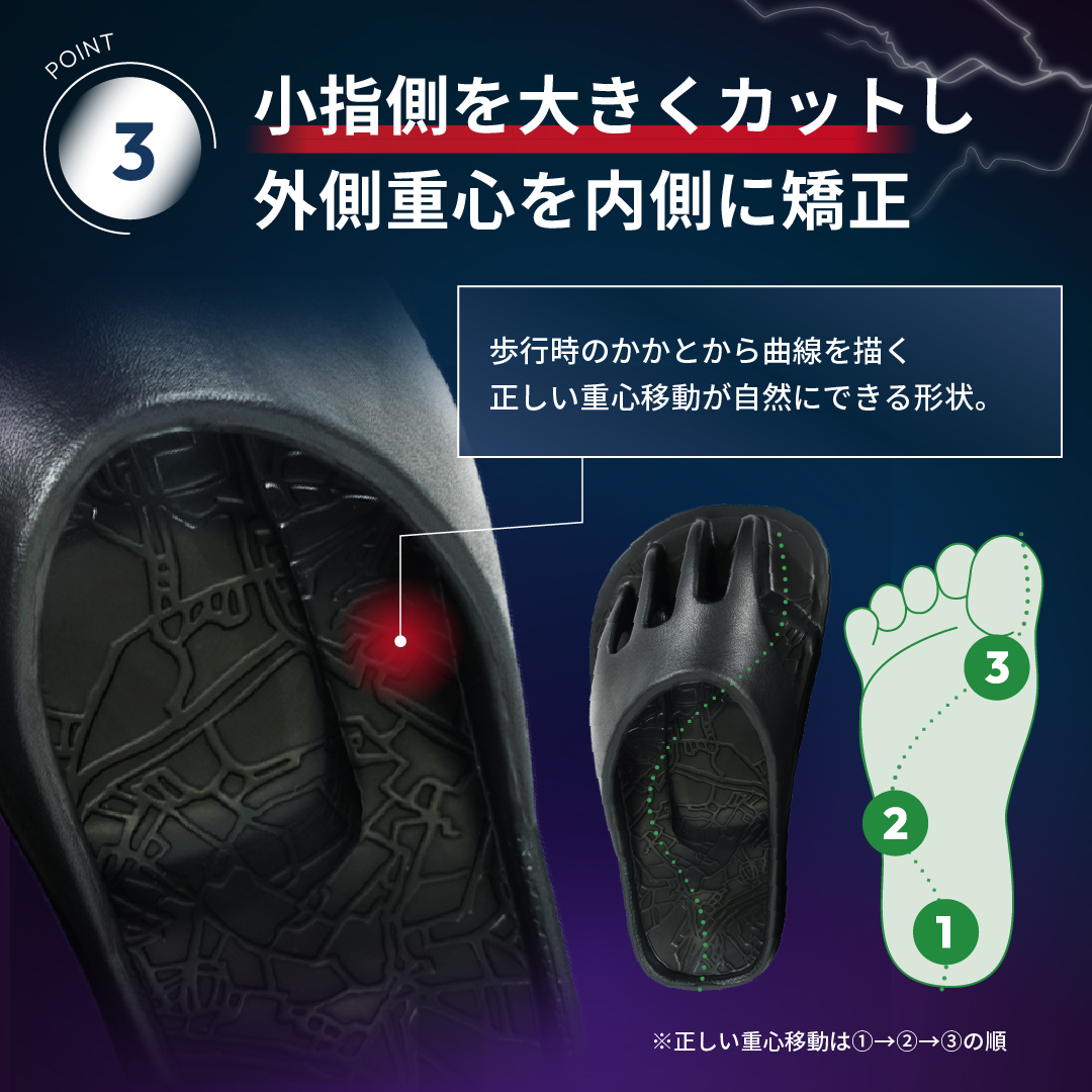 イージーサンダル レックス | Racbaki