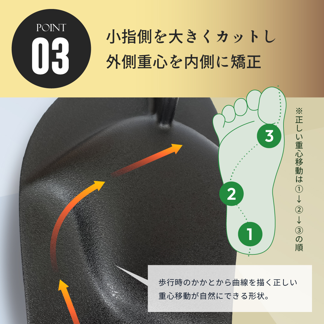 2way ムートンサボ ベージュ サイズ: サイズ1（~22.5cm）