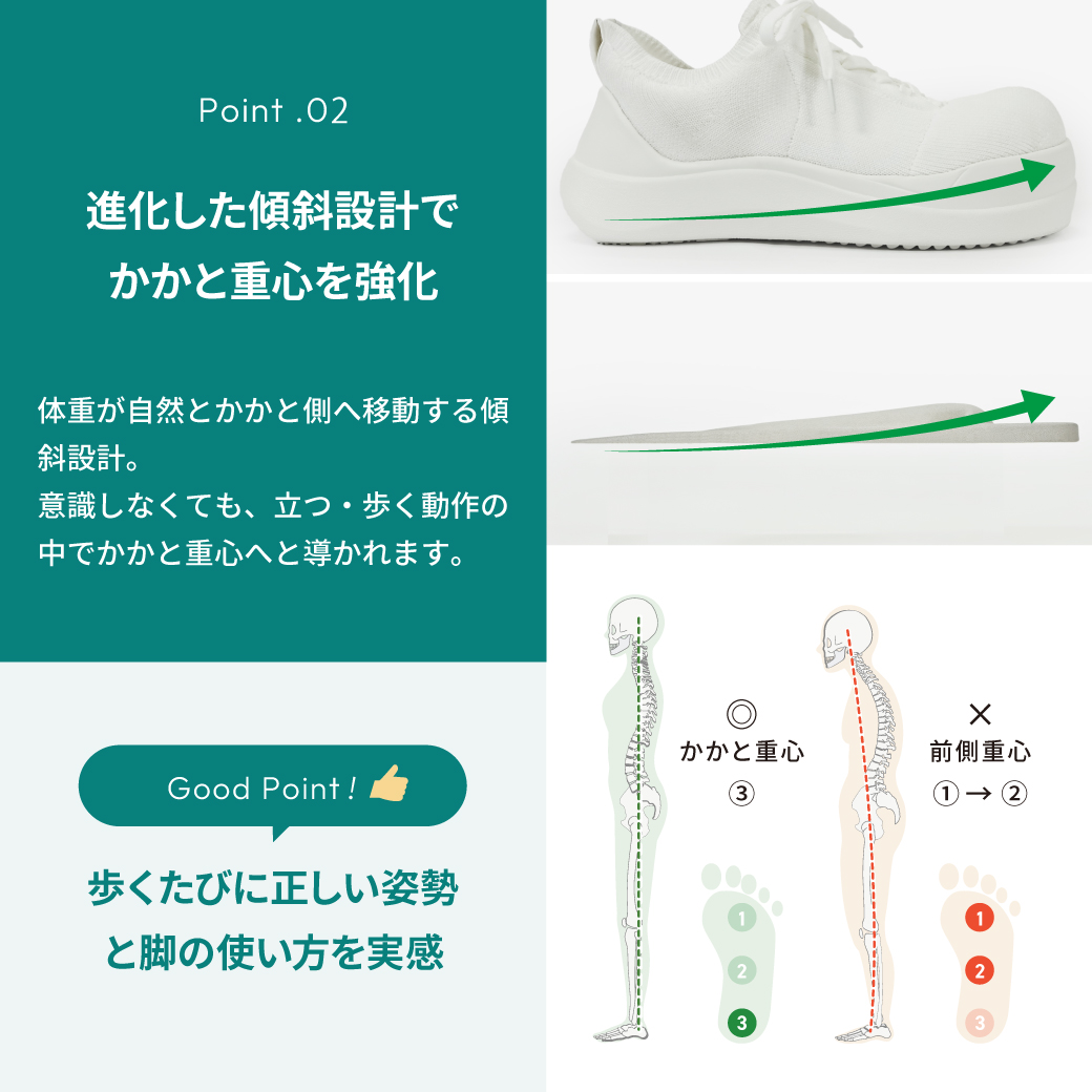 ストレッチニットスニーカー ホワイト/ホワイト サイズ: レディースS（~22.5cm）