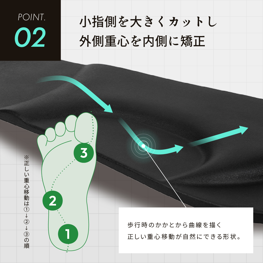 レースアップスニーカー2 ブラウン サイズ: サイズ1（~23.0cm）
