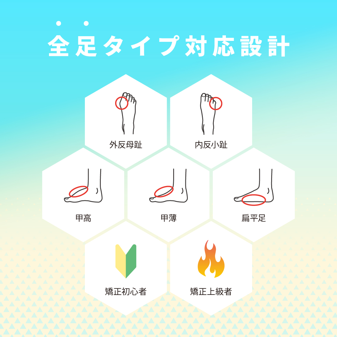 スポーツサンダル ブラック サイズ: レディースS（~23.0cm）