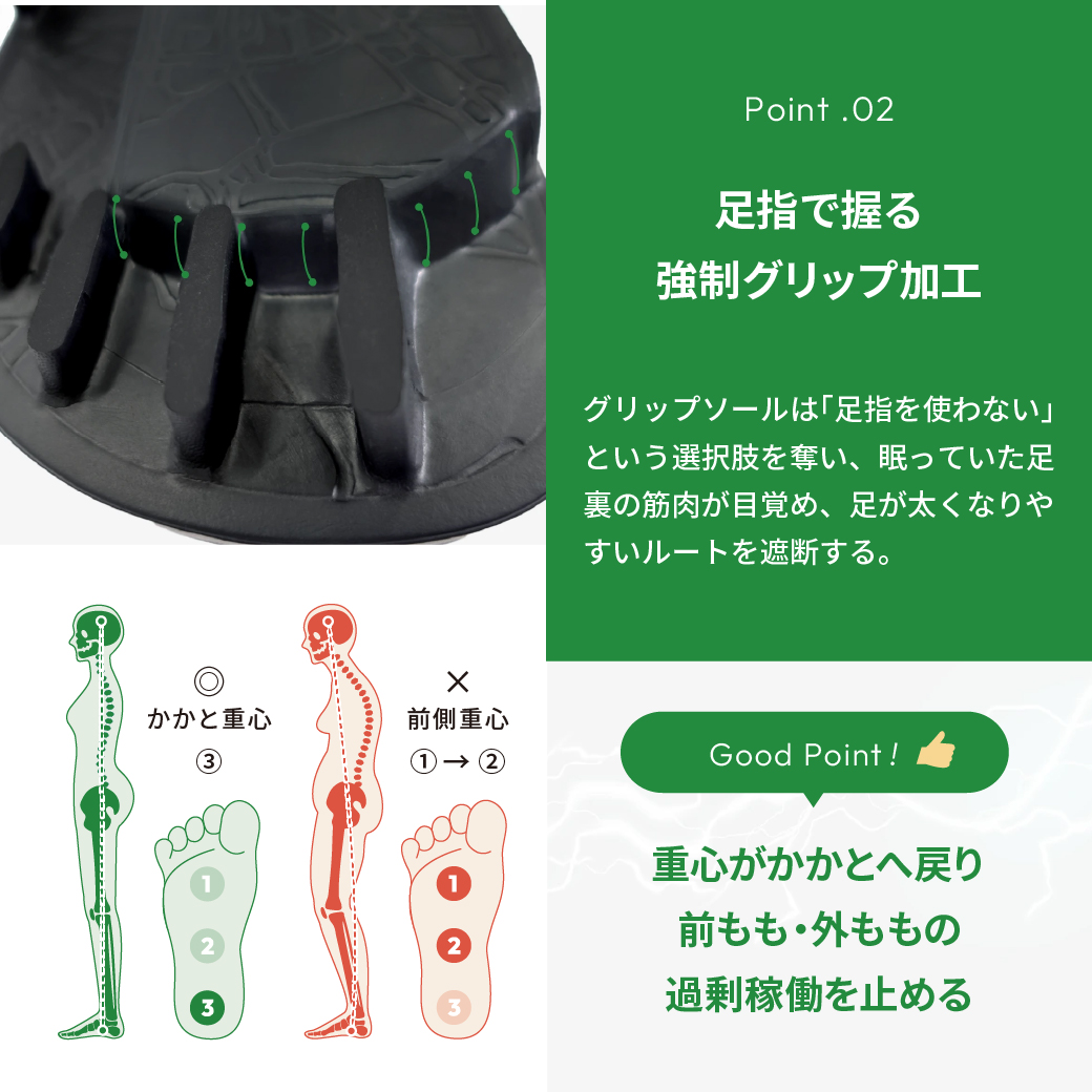 【即納】イージーサンダル レックス サイズ: レディースS（~23.0cm）