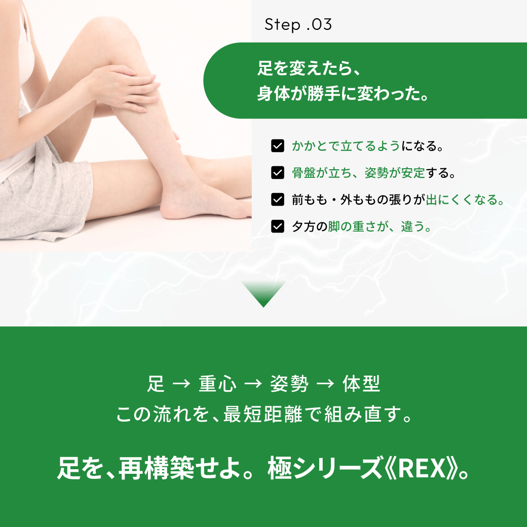 【即納】イージーサンダル レックス サイズ: レディースS（~23.0cm）