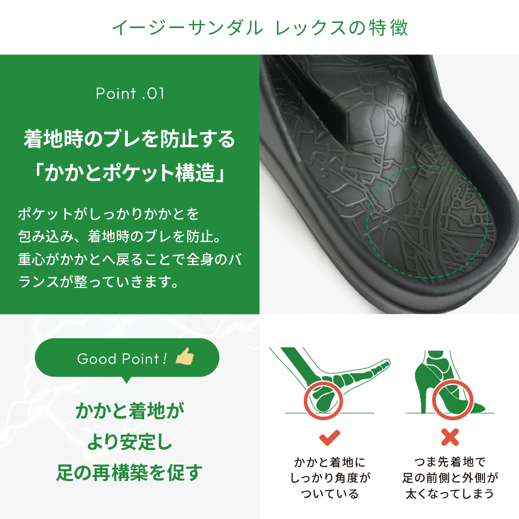 【即納】イージーサンダル レックス サイズ: レディースS（~23.0cm）