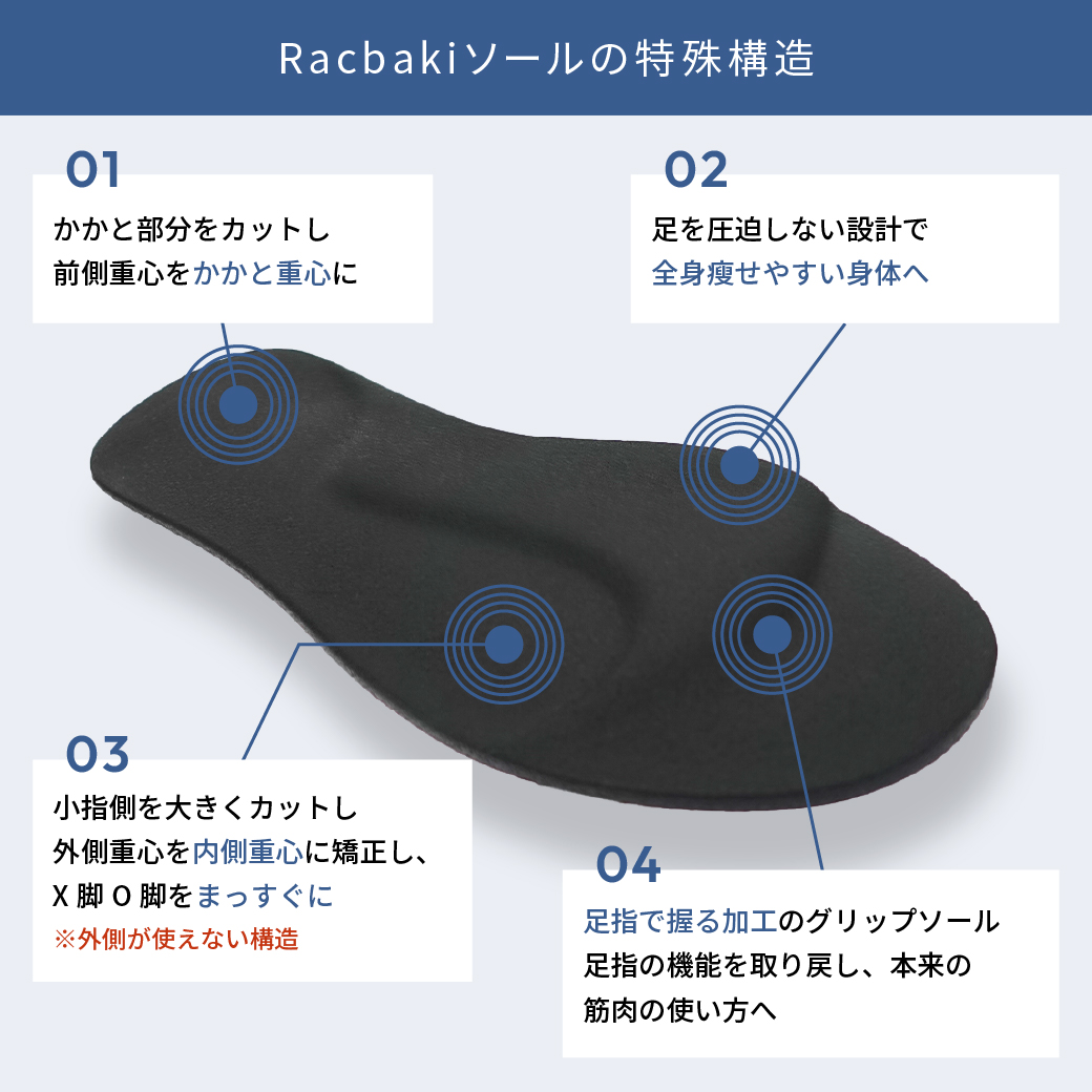 【即納】エアースニーカー ホワイト/ホワイト サイズ: レディースS（~23.0cm）