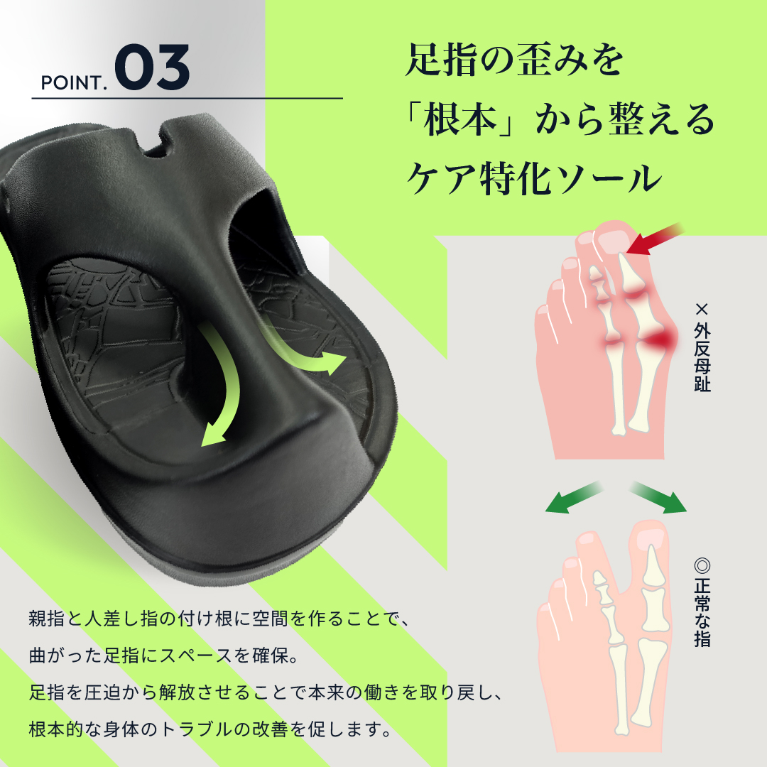 イージーサンダル ストレッチ Pro グレー サイズ: サイズ1（~23.0cm）