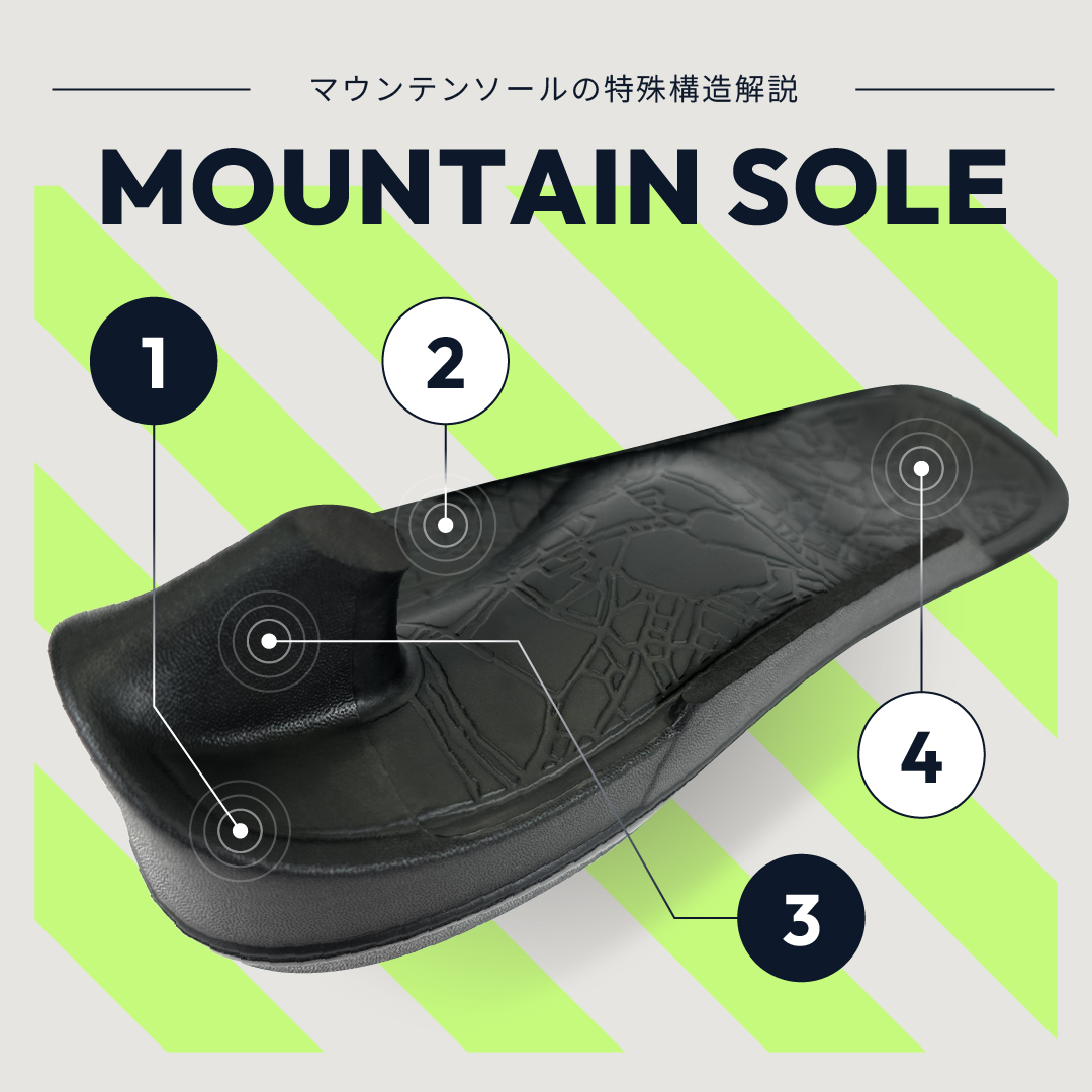 イージーサンダル ストレッチ Pro ナチュラル サイズ: サイズ1（~23.0cm）