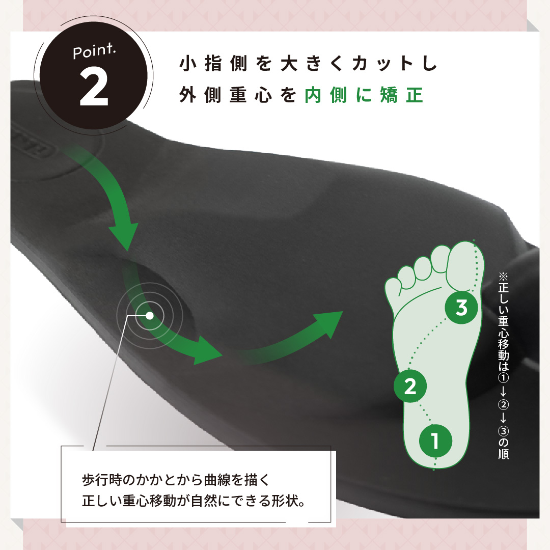 メッシュスニーカー ブラック サイズ: S（~22.5cm）