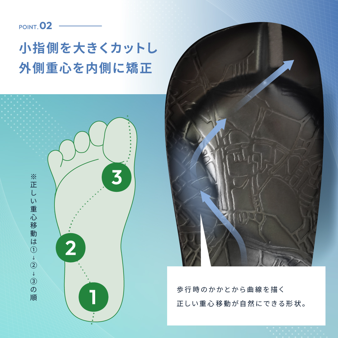 イージーサボ2 モカ サイズ: サイズ1（～23.0cm）